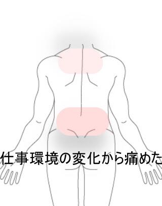 肩こり・腰痛
