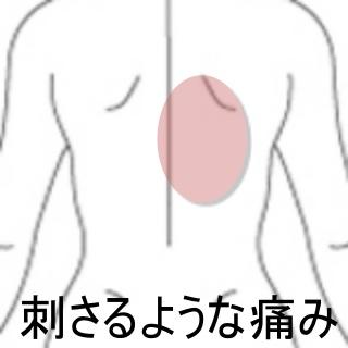 背中の痛み
