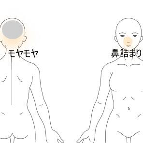 鼻詰まり