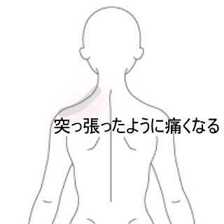 背部痛