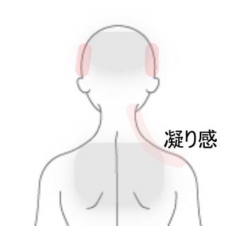 肩凝り