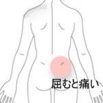 腰痛と肩こり