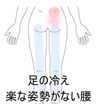 足の冷え