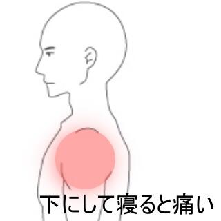 肩