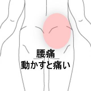 腰痛