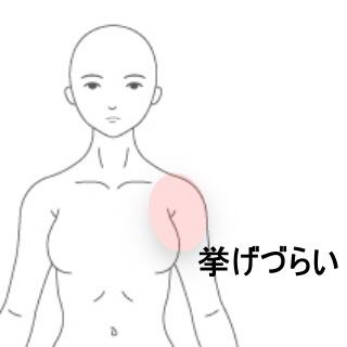 肩痛
