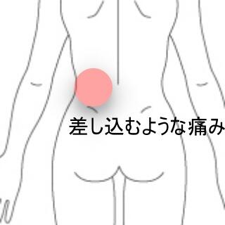 腰痛