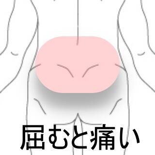 腰痛