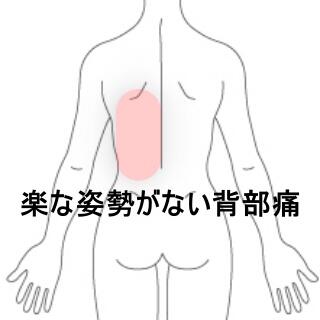 背部痛