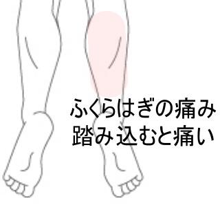 ふくらはぎの痛み