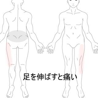 脚の痛み