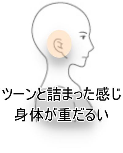 耳の閉塞感