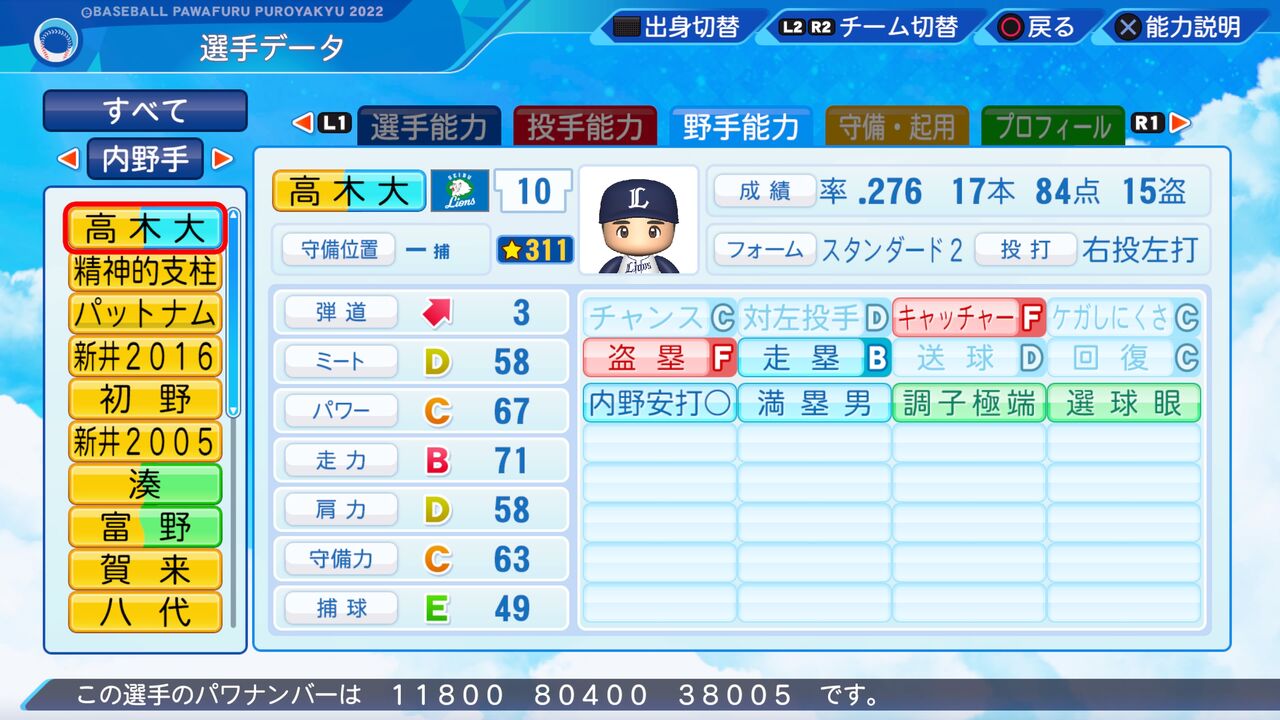 スクストとパワプロと私 パワプロ2022 サクセス作成選手 実在選手再現 高木大成(西武ライオンズ) コメント パワプロおじさん