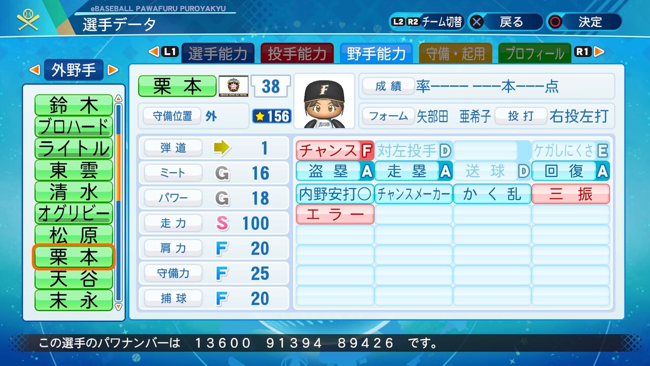 パワプロ サクセス作成選手 スクスト2 栗本遥 スクストとパワプロと私 パワプロ サクセス作成選手 スクスト2 栗本遥 スクストとパワプロと私