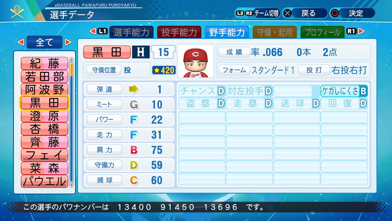 パワプロ サクセス作成選手 実在選手再現 黒田博樹 広島東洋カープ スクストとパワプロと私 パワプロ サクセス作成選手 実在選手再現 黒田博樹 広島東洋カープ スクストとパワプロと私