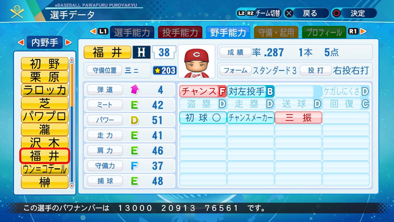 パワプロ サクセス作成選手 実在選手再現 福井敬冶 広島東洋カープ スクストとパワプロと私 パワプロ サクセス作成選手 実在選手再現 福井敬冶 広島東洋カープ スクストとパワプロと私