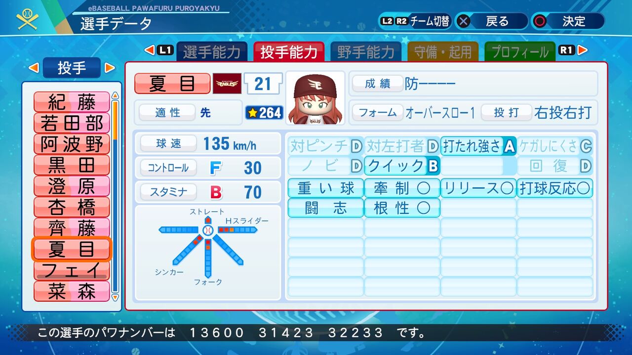 21年03月 スクストとパワプロと私 21年03月 スクストとパワプロと私