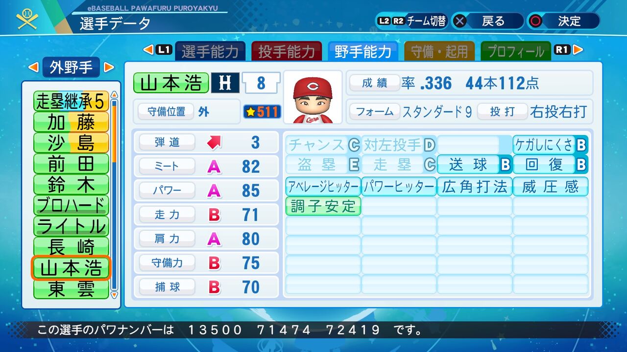 パワプロ サクセス作成選手 実在選手再現 山本浩二 広島東洋カープ スクストとパワプロと私 パワプロ サクセス作成選手 実在選手再現 山本浩二 広島東洋カープ スクストとパワプロと私