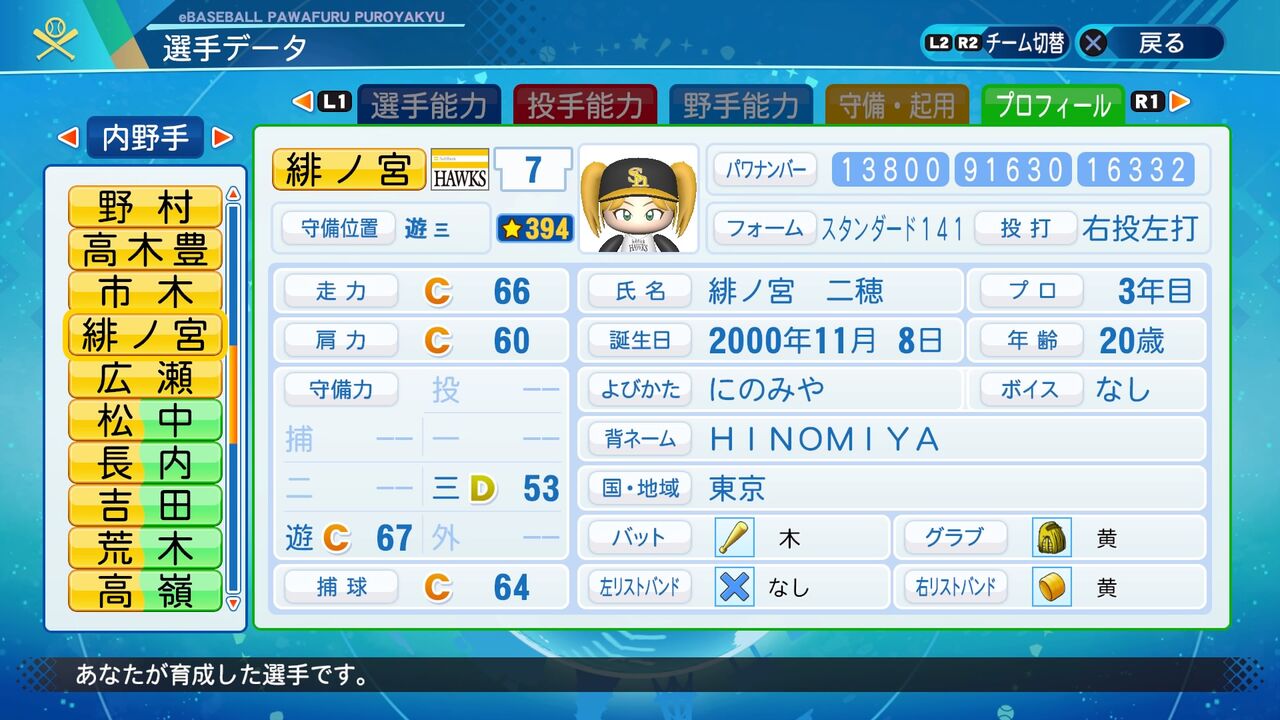 パワプロ サクセス作成選手 スクスト2 緋ノ宮二穂 スクストとパワプロと私 パワプロ サクセス作成選手 スクスト2 緋ノ宮二穂 スクストとパワプロと私