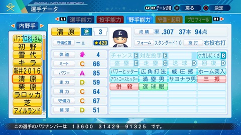 パワプロ サクセス作成選手 実在選手再現 清原和博 西武ライオンズ スクストとパワプロと私