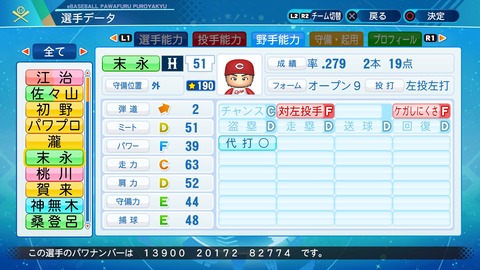 パワプロ サクセス作成選手 実在選手再現 末永真史 広島東洋カープ スクストとパワプロと私