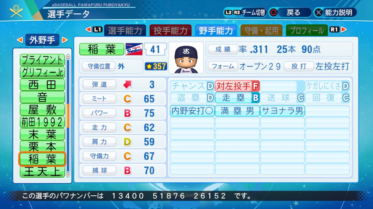 パワプロ サクセス作成選手 実在選手再現 稲葉篤紀 ヤクルトスワローズ スクストとパワプロと私 パワプロ サクセス作成選手 実在選手再現 稲葉篤紀 ヤクルトスワローズ スクストとパワプロと私