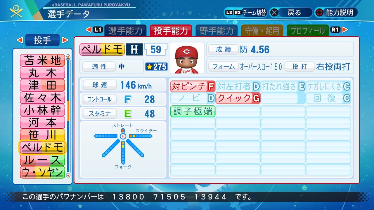 パワプロ サクセス作成選手 実在選手再現 フェリックス ペルドモ 広島東洋カープ スクストとパワプロと私 パワプロ サクセス作成選手 実在選手再現 フェリックス ペルドモ 広島東洋カープ スクストとパワプロと私
