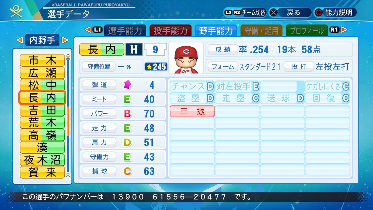 パワプロ サクセス作成選手 実在選手再現 長内孝 広島東洋カープ スクストとパワプロと私 パワプロ サクセス作成選手 実在選手再現 長内孝 広島東洋カープ スクストとパワプロと私
