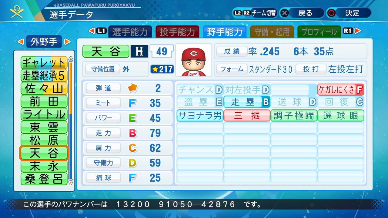 パワプロ サクセス作成選手 実在選手再現 天谷宗一郎 広島東洋カープ スクストとパワプロと私 パワプロ サクセス作成選手 実在選手再現 天谷宗一郎 広島東洋カープ スクストとパワプロと私