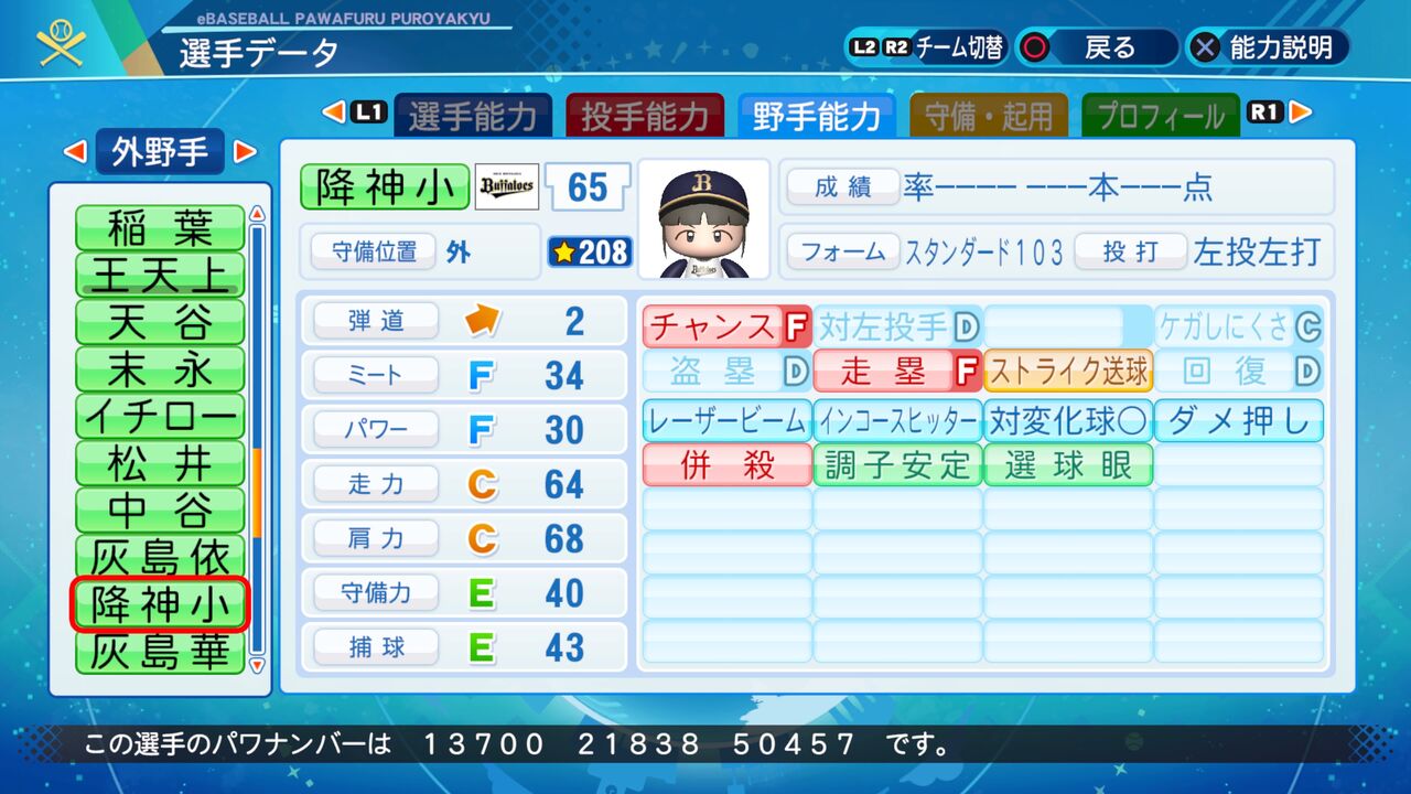 パワプロ サクセス作成選手 スクスト2 降神小織 スクストとパワプロと私 パワプロ サクセス作成選手 スクスト2 降神小織 スクストとパワプロと私