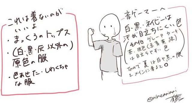画像 Twitterオタク オタクっぽくない服選んできたぞ 結果ｗｗｗ スキャンダルニュース
