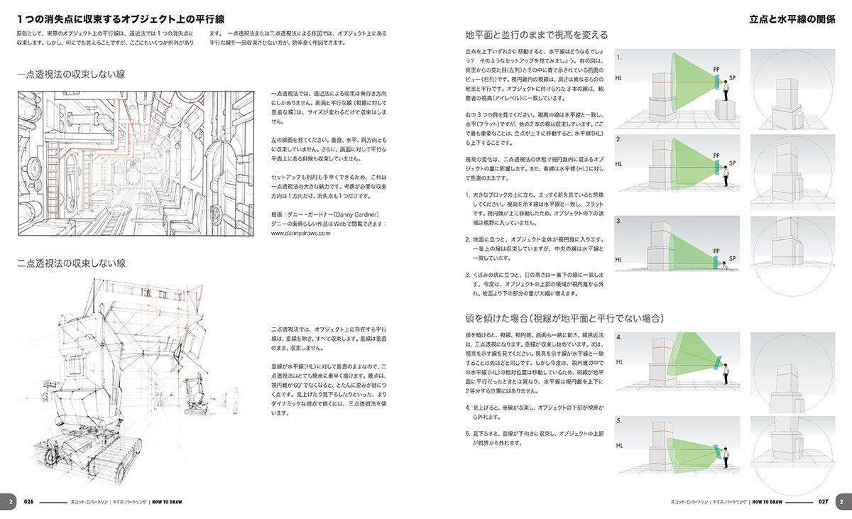 スコット ロバートソンのおすすめ本4冊 その1 How To Draw オブジェクトに構造を与え 実現可能なモデルとして描く方法 ボーンデジタル Sully のブログ