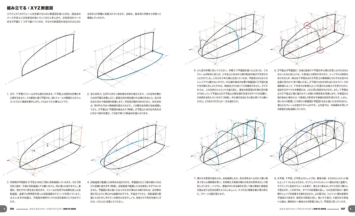 スコット ロバートソンのおすすめ本4冊 その1 How To Draw オブジェクトに構造を与え 実現可能なモデルとして描く方法 ボーンデジタル Sully のブログ