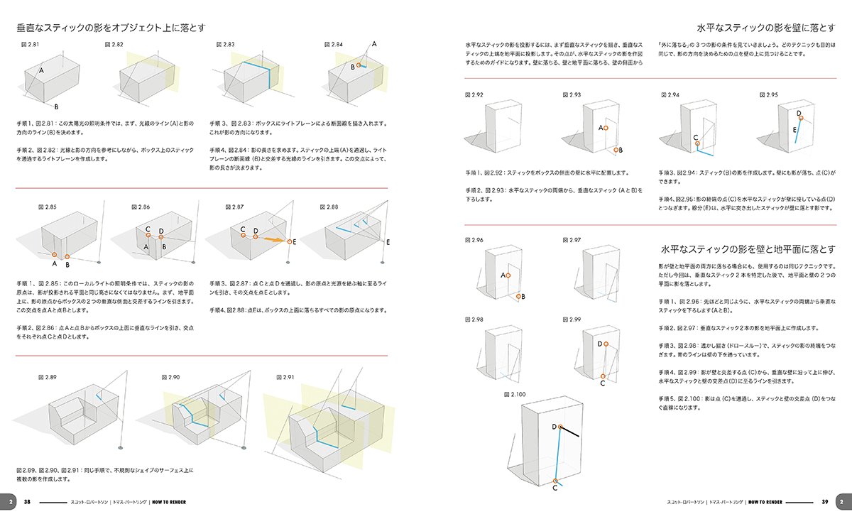 スコット ロバートソンのおすすめ本4冊 その2 How To Render アイデアを明確に伝える 光と影 反射の描き方 Liveup ボーンデジタルのブログ