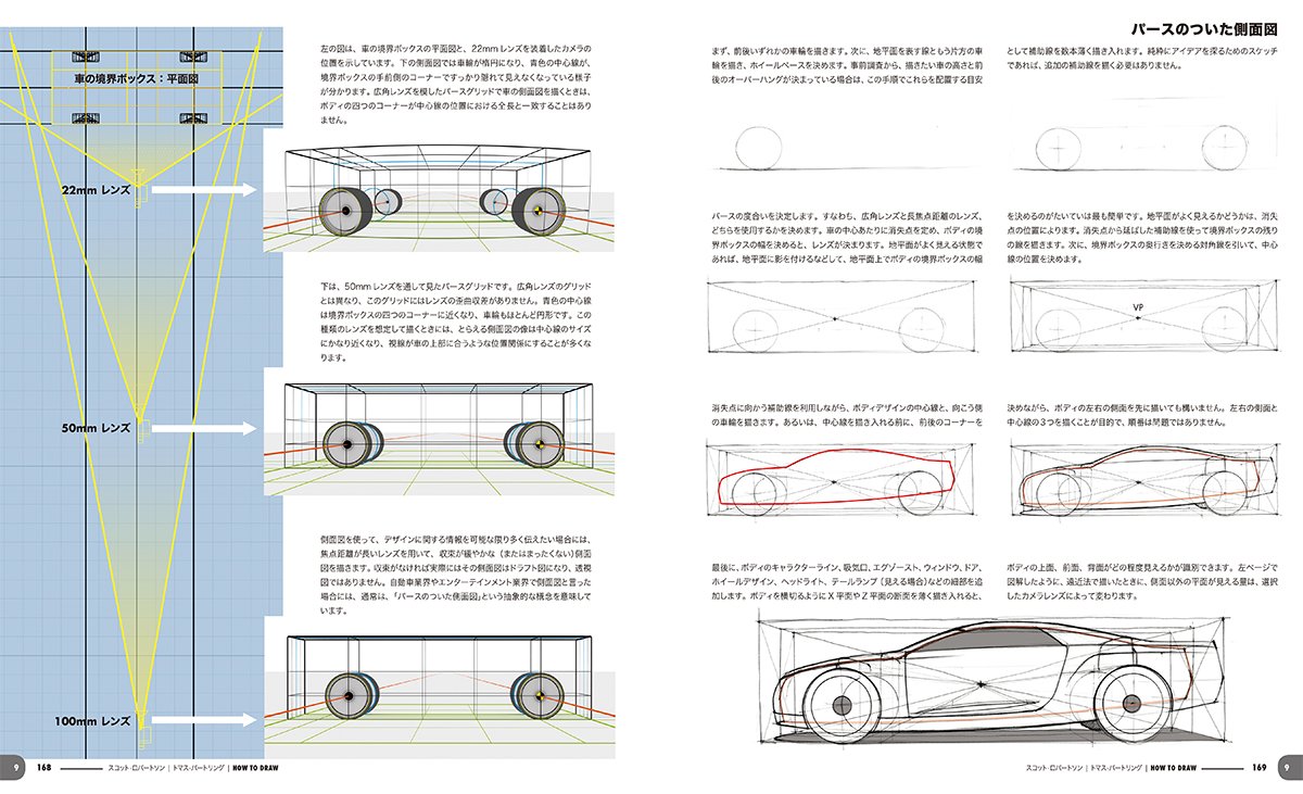 スコット ロバートソンのおすすめ本4冊 その1 How To Draw オブジェクトに構造を与え 実現可能なモデルとして描く方法 Liveup ボーンデジタルのブログ