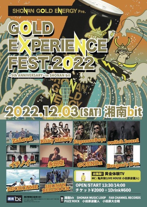 20221203x