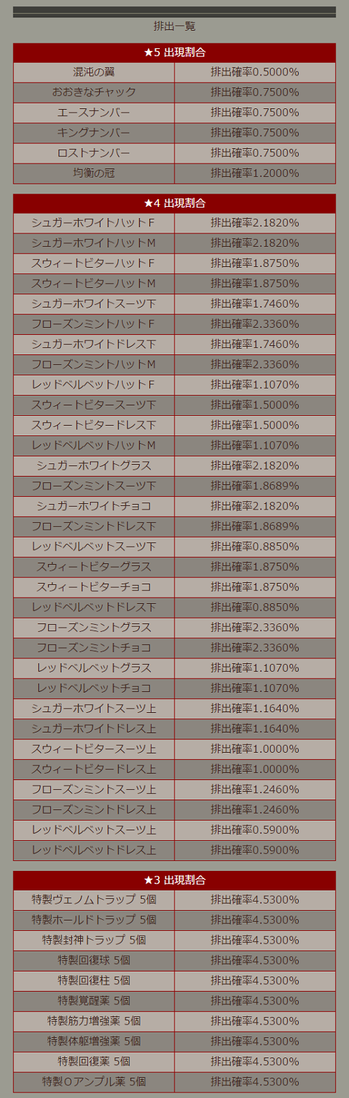 Geo ゴッドイーターオンライン リセマラ方法と星5ガチャおすすめ当たり 旧ゲームスマホン Geo ゴッドイーターオンライン リセマラ方法と星5ガチャおすすめ当たり 旧ゲームスマホン