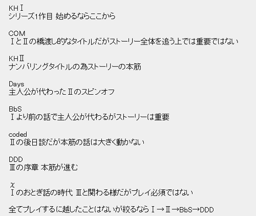 キングダムハーツ1 5 2 5 収録作品とプレイ順 評価 感想まとめ ロード早すぎｗ Kh1 5 2 5 旧ゲームスマホン