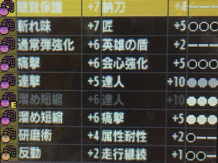 Mhxx モンハンダブルクロス 天のお守り最大値一覧 神おままとめ 旧ゲームスマホン