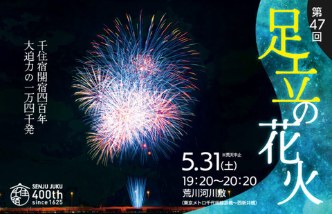 【夏の花火】足立の花火：開催期間	2025年5月31日(土) 	19:20～20:20