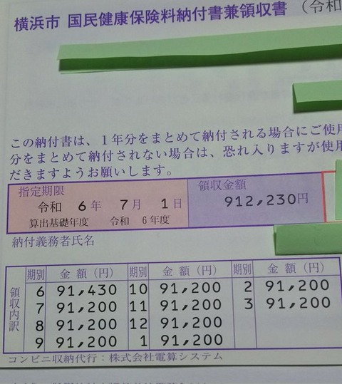 【驚愕】東京23区の地域別平均年収トップ3、発表されるｗｗｗｗ