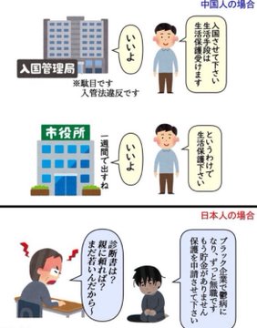 外国人、日本に住むことへの不満をyoutubeに投稿しまくってしまうｗｗｗ