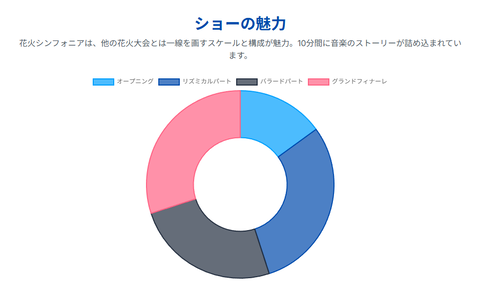 PLACEHOLDER_632320f6be8c7ae6_9