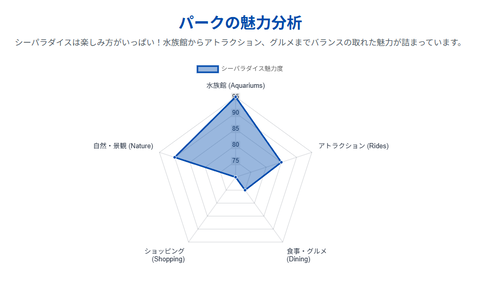 PLACEHOLDER_632320f6be8c7ae6_11