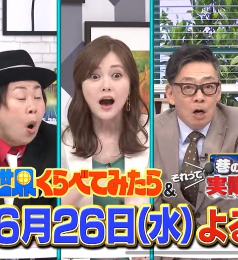 【悲報】最新の白石麻衣さんが水トちゃんＷＷＷＷＷＷＷＷＷＷＷＷ