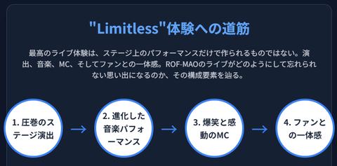 501dd78a-cd60-4f3d-98ff-cf9096211c9b
