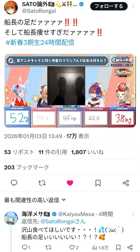 TOP2位のサムネイル