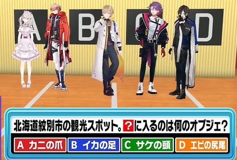 にじさんじ『にじクイ』による新たなVTuber体験の創造「健屋花那・セラフ・ダズルガーデン」