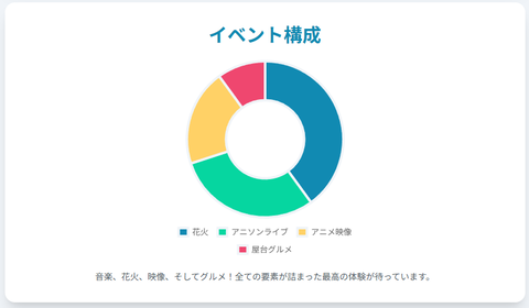 PLACEHOLDER_38fa8784e07c4b3d_3