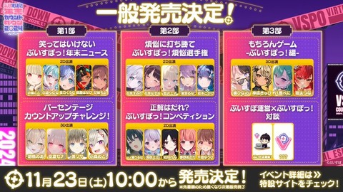 【ぶいすぽっ！】VTuberファン数急上昇ランキング！1位はスト6の超強豪「甘結もか」　如月れん・蝶屋はなび・小森めと・橘ひなの